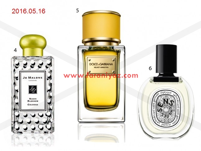 معرفی خوشبوترین عطر و ادکلن های روز دنیا 2016
