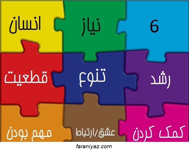 نیاز چیست؟
