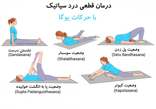 درمان سیاتیک درمان سیاتیک