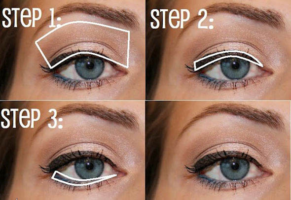 عدم نمایش شماره تلفن در تلگرام