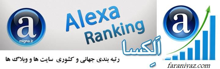 روش کارالکسا-alexa روش کارالکسا-alexa