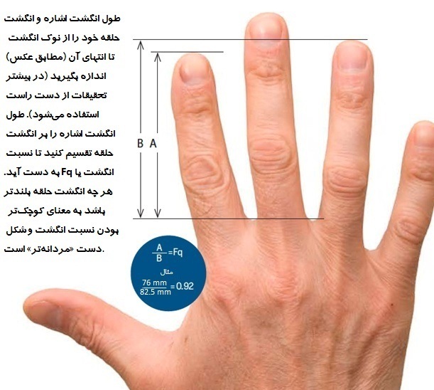کف‌بینی به روش علمی