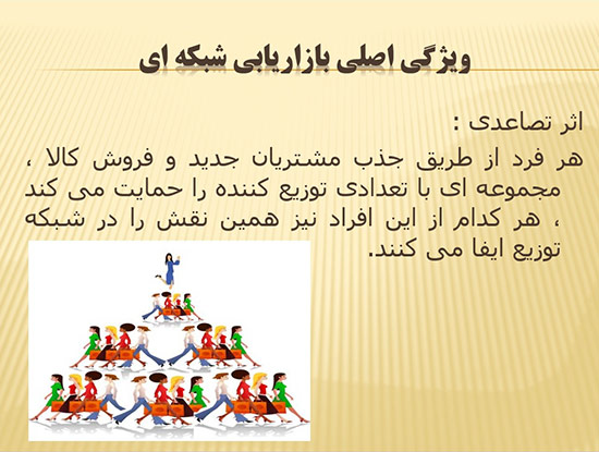 بازاریابی شبکه ای بازاریابی شبکه ای