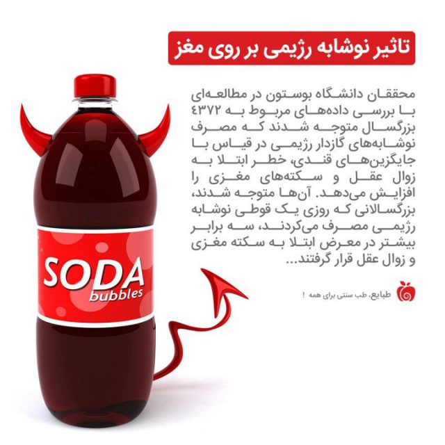احتمال دیابتی شدن شما چقدر است ؟