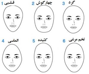 مناسب ترین شکل ابرو برای تمامی اشکال صورت