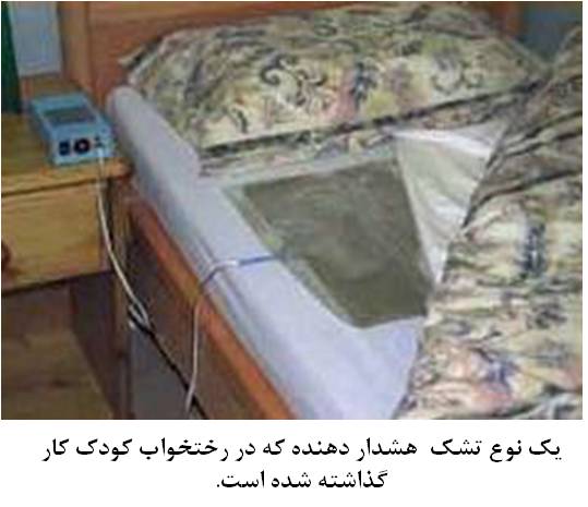تهران چگونه پایتخت شد؟